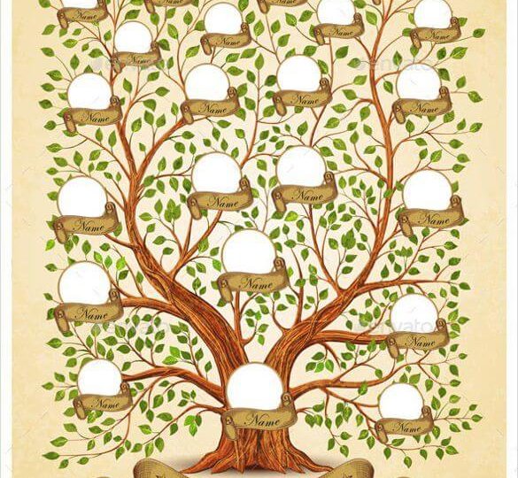 Family-Tree